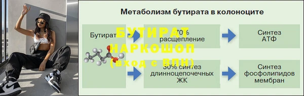 кокаин перу Гусиноозёрск